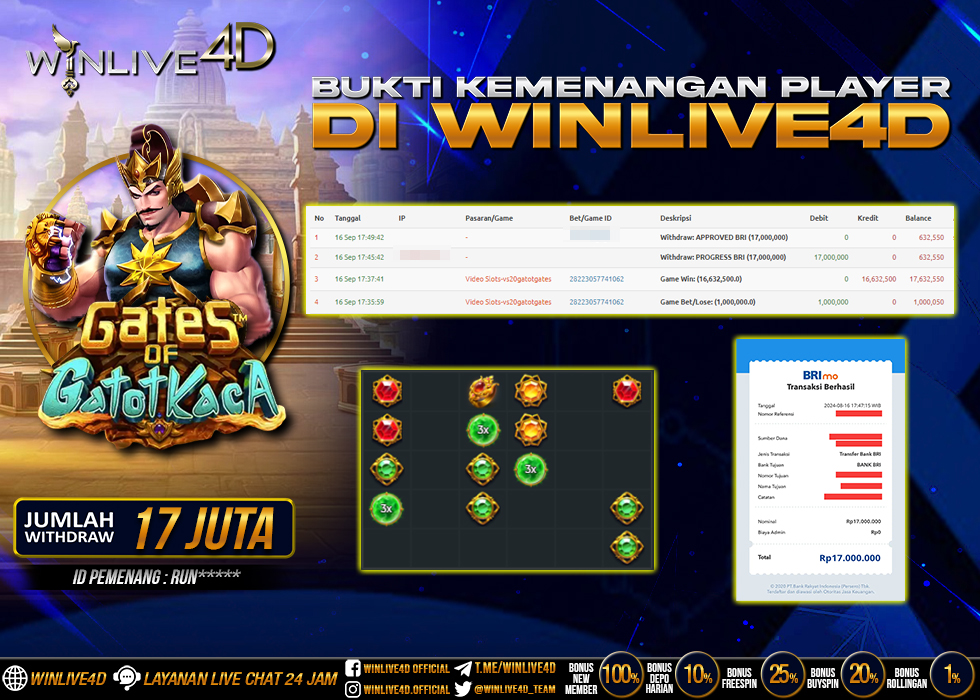 WINLIVE4D JACKPOT SLOT GATES OF GATOTKACA