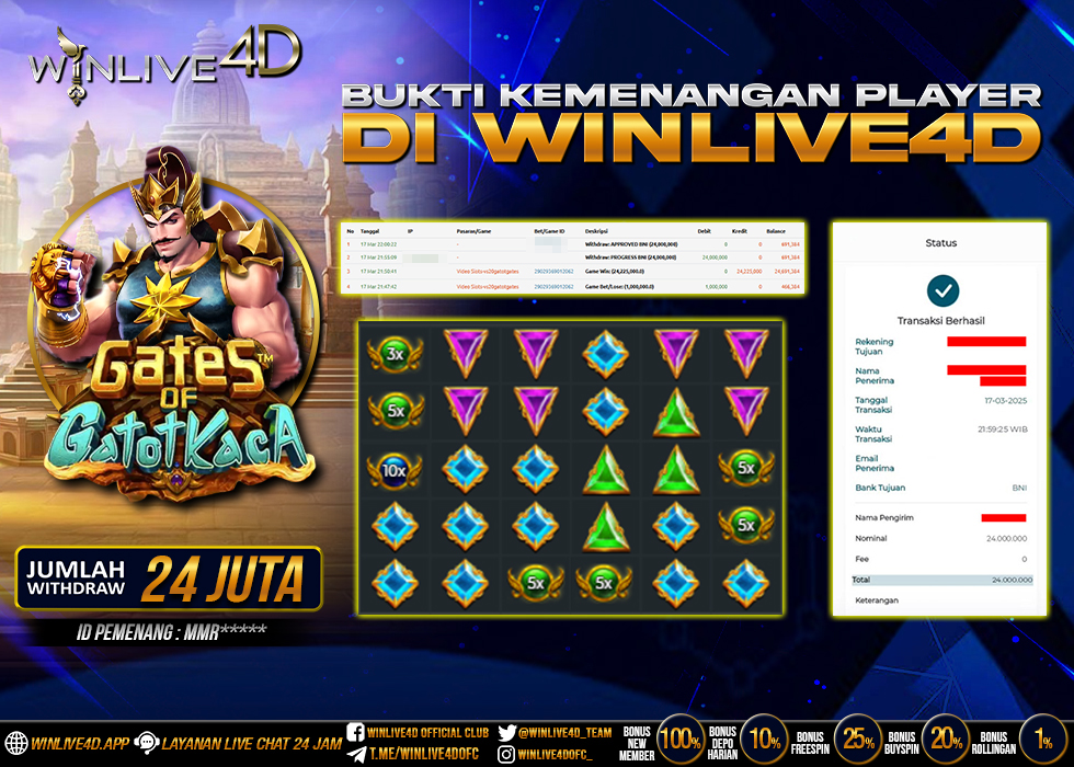WINLIVE4D JACKPOT SLOT GATES OF GATOTKACA