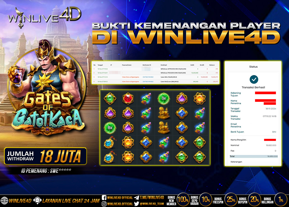 WINLIVE4D JACKPOT SLOT GATES OF GATOTKACA