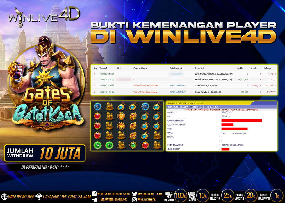 WINLIVE4D JACKPOT SLOT GATES OF GATOTKACA
