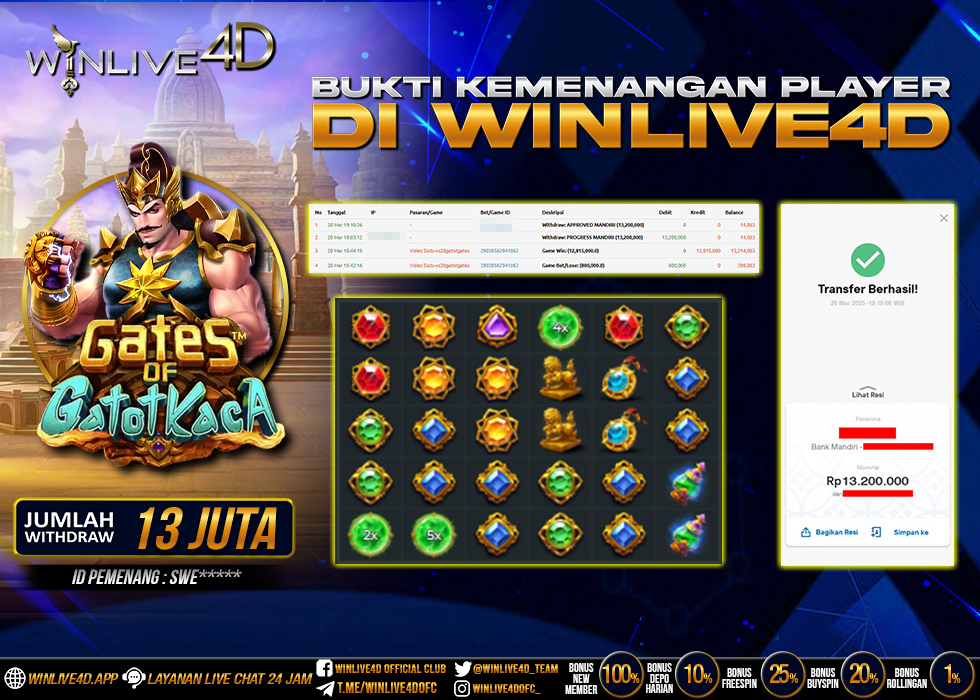 WINLIVE4D JACKPOT SLOT GATES OF GATOTKACA