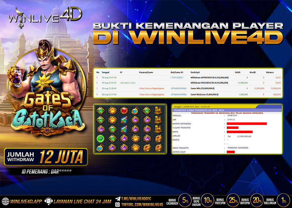 WINLIVE4D JACKPOT SLOT GATES OF GATOTKACA