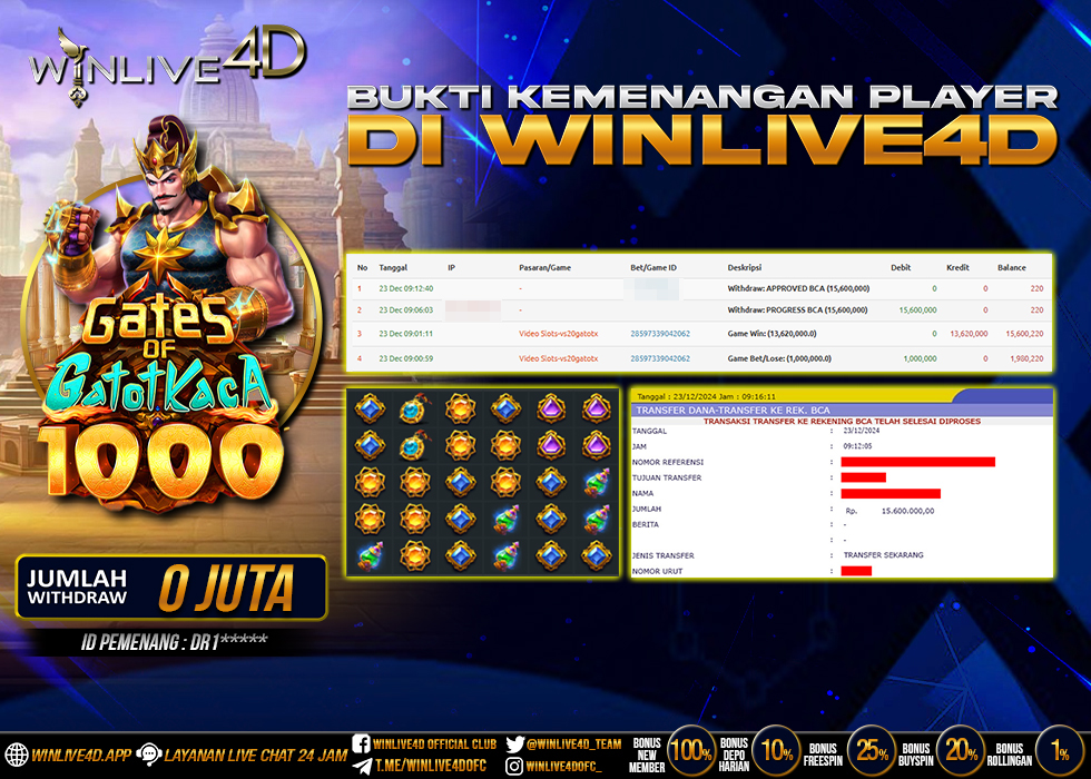 WINLIVE4D JACKPOT SLOT GATES OF GATOTKACA 1000