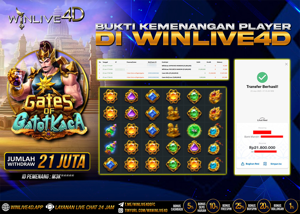 WINLIVE4D JACKPOT SLOT GATES OF GATOTKACA 1000
