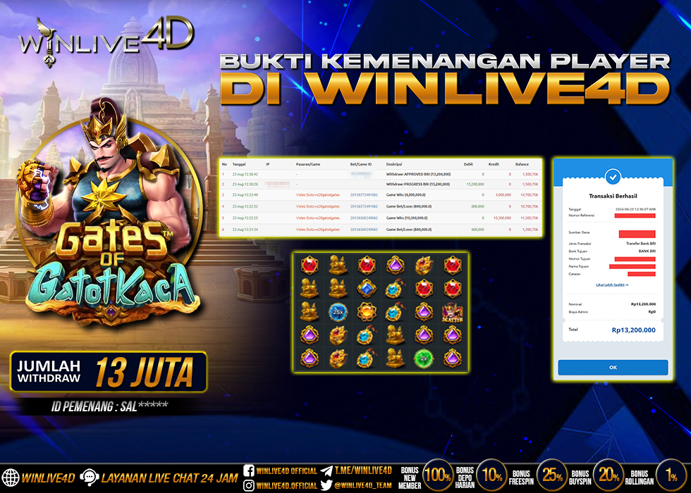 WINLIVE4D JACKPOT SLOT GATES OF GATOTKACA