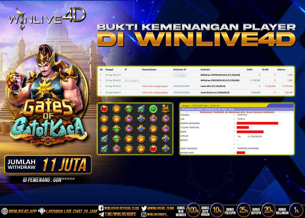 WINLIVE4D JACKPOT SLOT GATES OF GATOTKACA