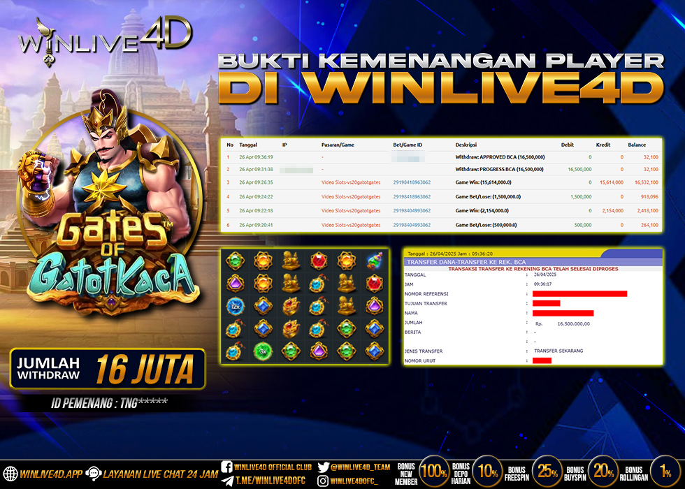 WINLIVE4D JACKPOT SLOT GATES OF GATOTKACA 1000