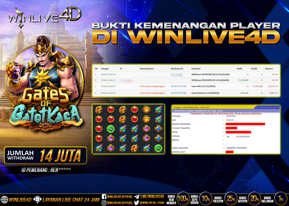 WINLIVE4D JACKPOT SLOT GATES OF GATOTKACA