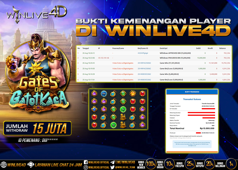 WINLIVE4D JACKPOT SLOT GATES OF GATOTKACA