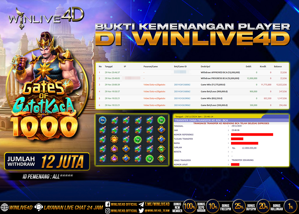 WINLIVE4D JACKPOT SLOT GATES OF GATOTKACA