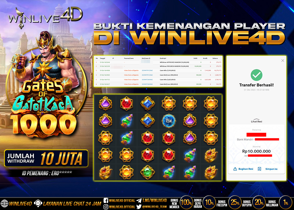 WINLIVE4D JACKPOT SLOT GATES OF GATOTKACA