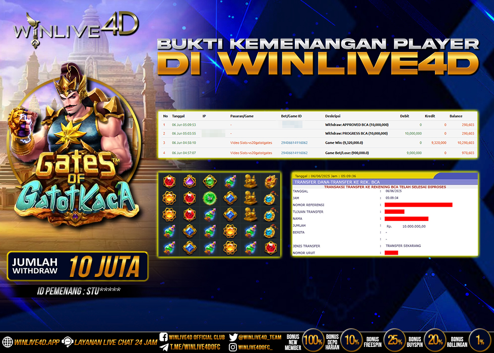 WINLIVE4D JACKPOT SLOT GATES OF GATOTKACA