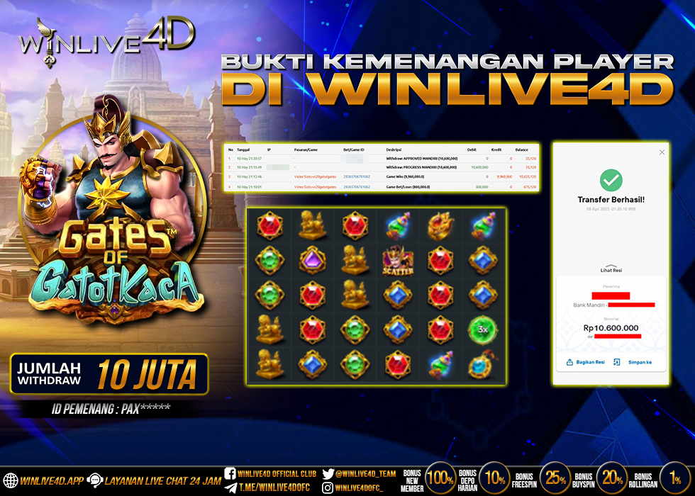 WINLIVE4D JACKPOT SLOT GATES OF GATOTKACA