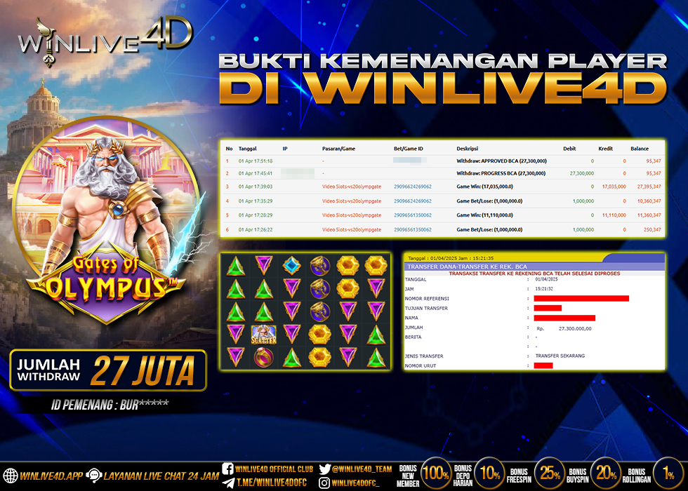 WINLIVE4D JACKPOT SLOT GATES OF OLYMPUS