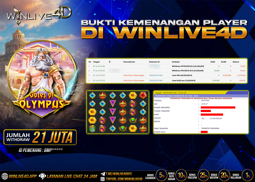 WINLIVE4D JACKPOT SLOT GATES OF OLYMPUS