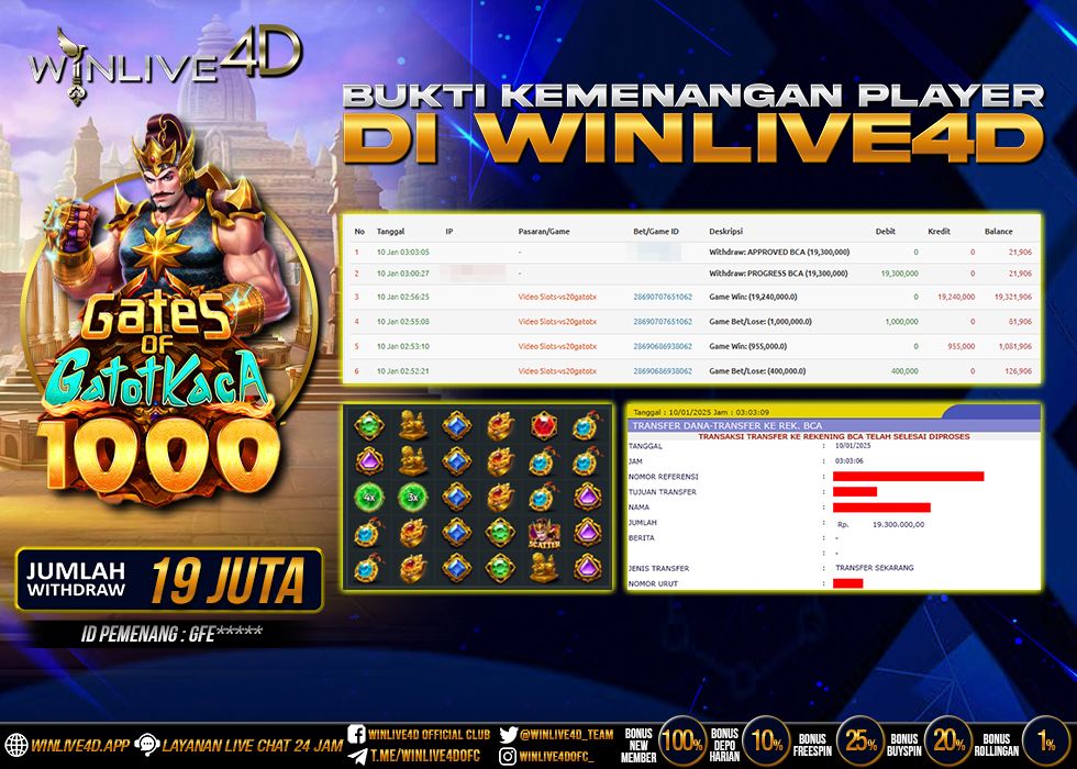WINLIVE4D JACKPOT SLOT GATES OF GATOTKACA 1000