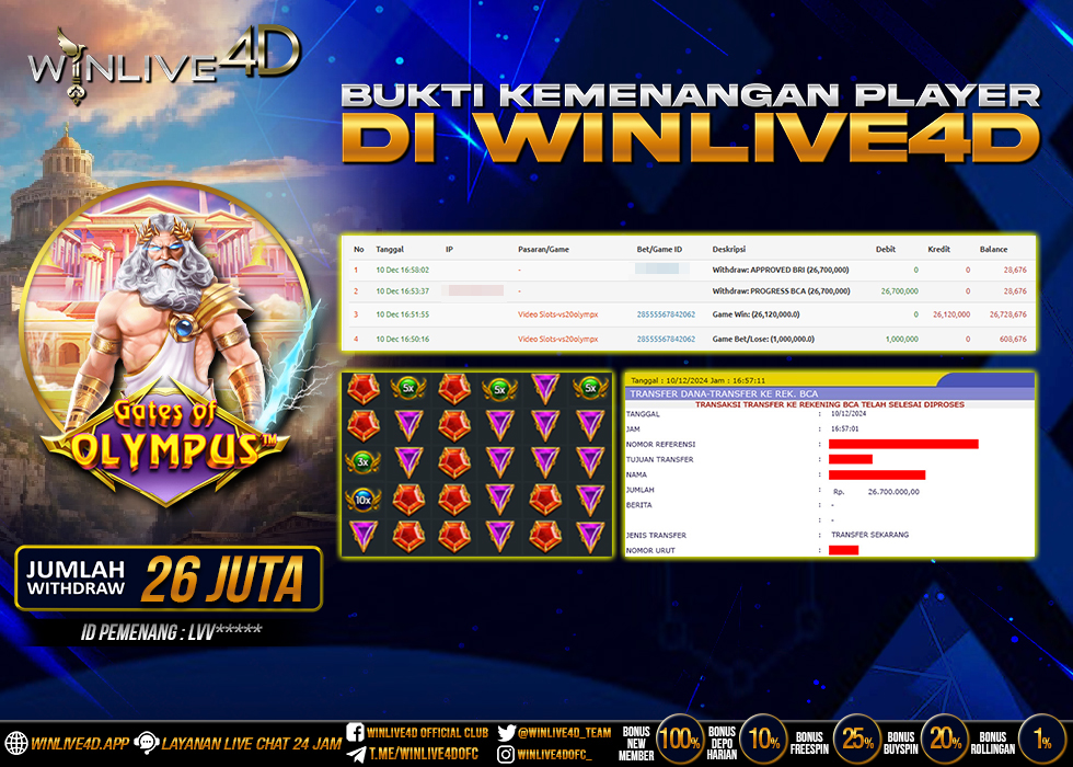 WINLIVE4D JACKPOT SLOT GATES OF OLYMPUS