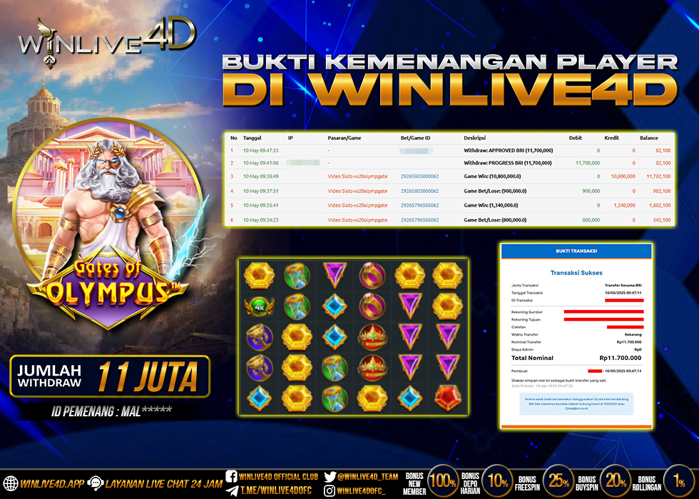 WINLIVE4D JACKPOT SLOT GATES OF OLYMPUS