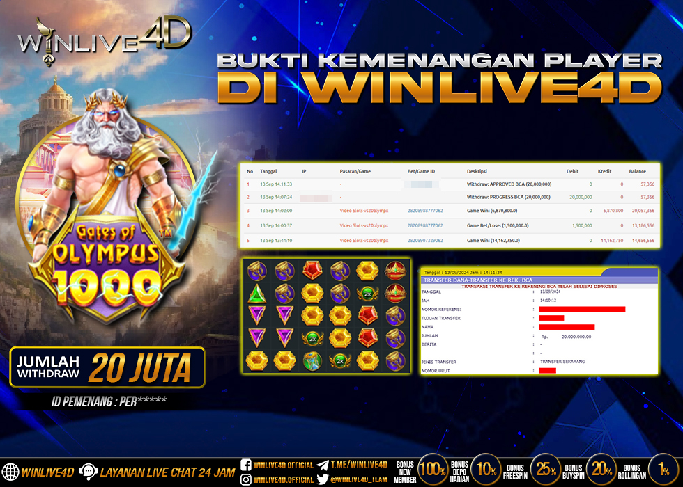 WINLIVE4D JACKPOT SLOT GATES OF OLYMPUS 1000