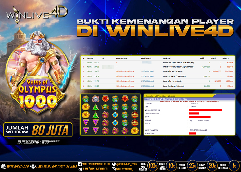 WINLIVE4D JACKPOT SLOT GATES OF OLYMPUS 1000