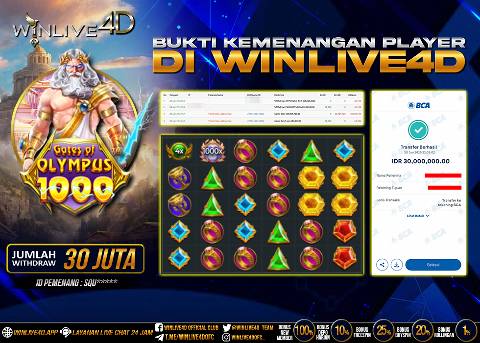 WINLIVE4D JACKPOT SLOT GATES OF OLYMPUS 1000