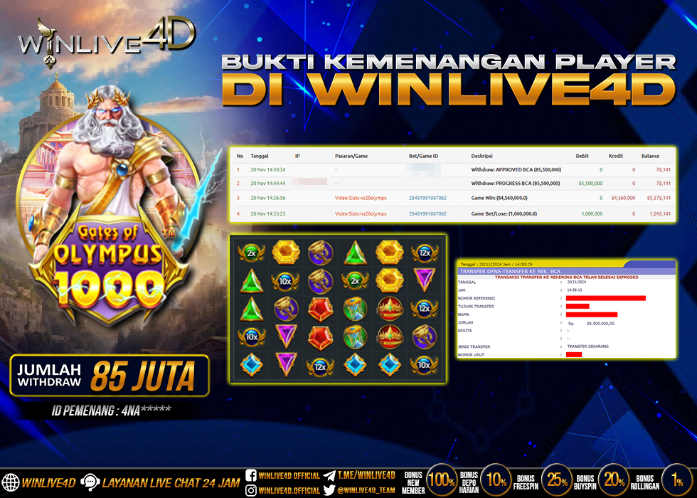 WINLIVE4D JACKPOT SLOT GATES OF OLYMPUS 1000
