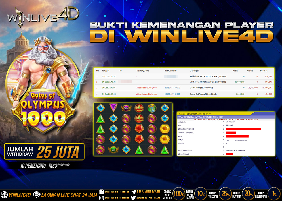 WINLIVE4D JACKPOT SLOT GATES OF OLYMPUS 1000