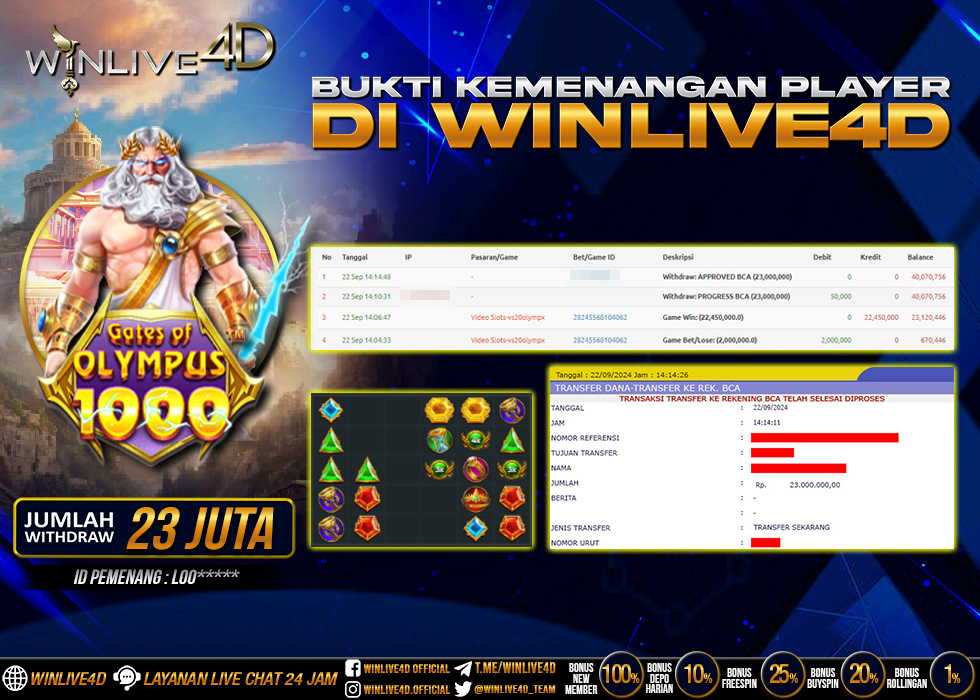 WINLIVE4D JACKPOT SLOT GATES OF OLYMPUS 1000