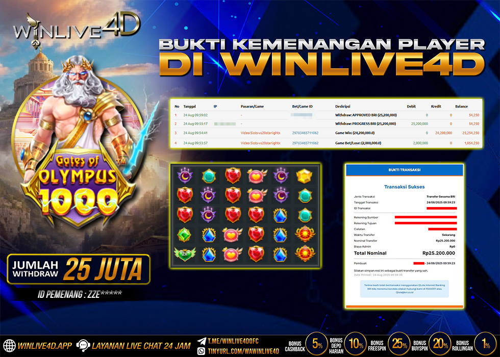 WINLIVE4D JACKPOT SLOT GATES OF OLYMPUS 1000