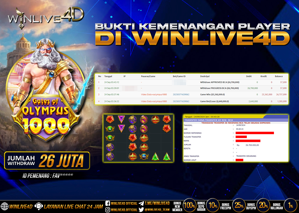 WINLIVE4D JACKPOT gates-of-olympus-1000-24-9-24