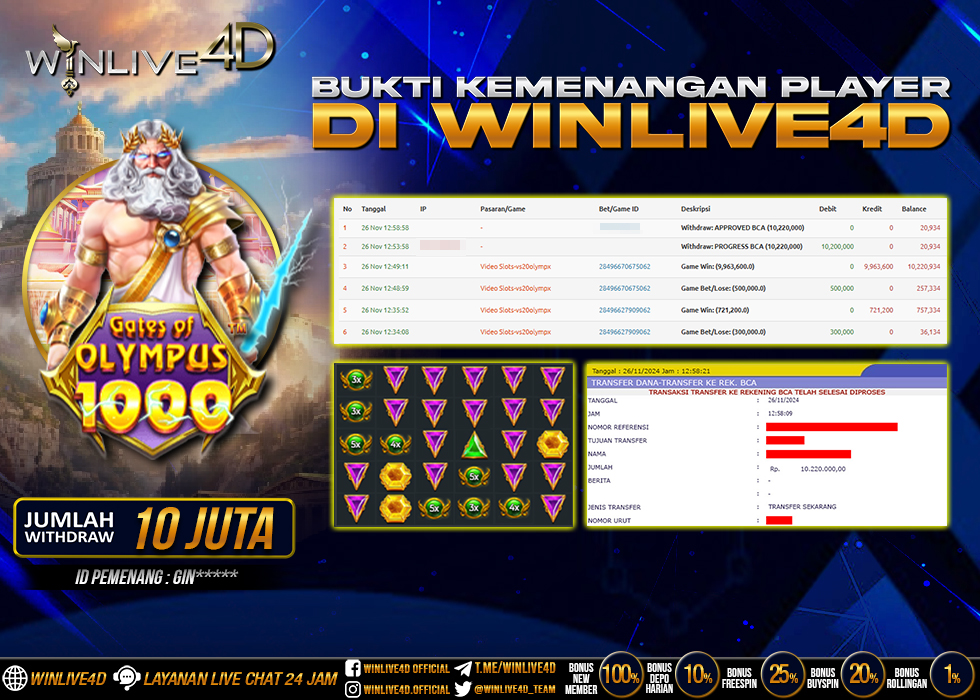 WINLIVE4D JACKPOT SLOT GATES OF OLYMPUS 1000 Rp.10.220.000