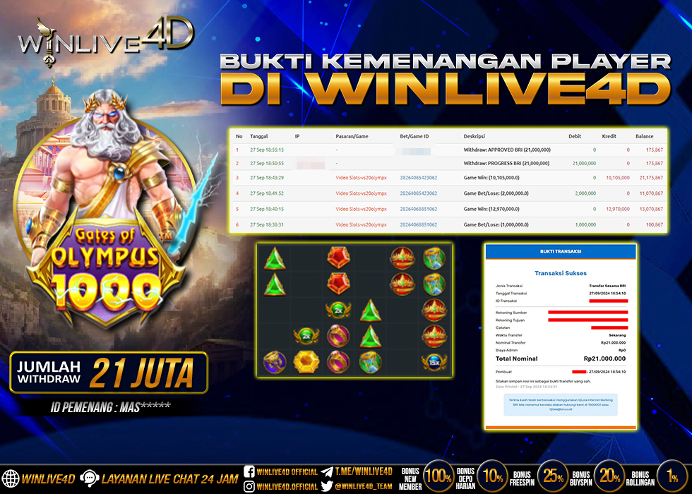 WINLIVE4D JACKPOT GATES OF OLYMPUS 1000 Rp.21.000.000