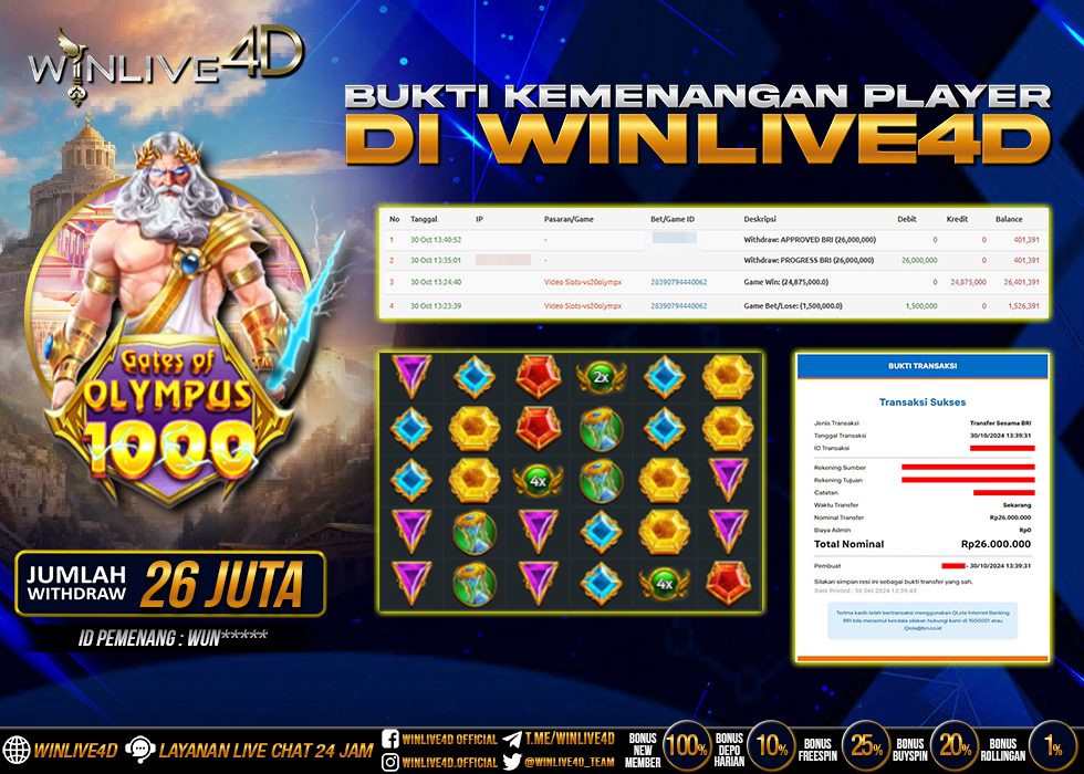 WINLIVE4D JACKPOT GATES OF OLYMPUS 1000 Rp.26.000.000