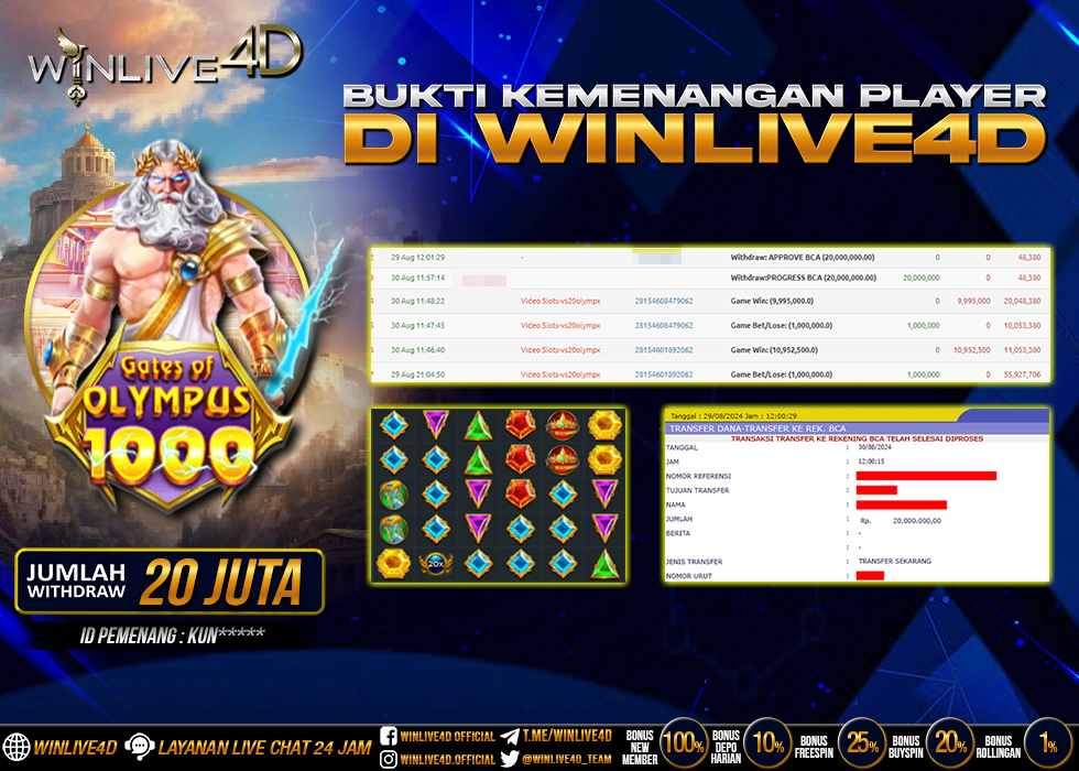 WINLIVE4D JACKPOT SLOT GATES OF OLYMPUS 1000