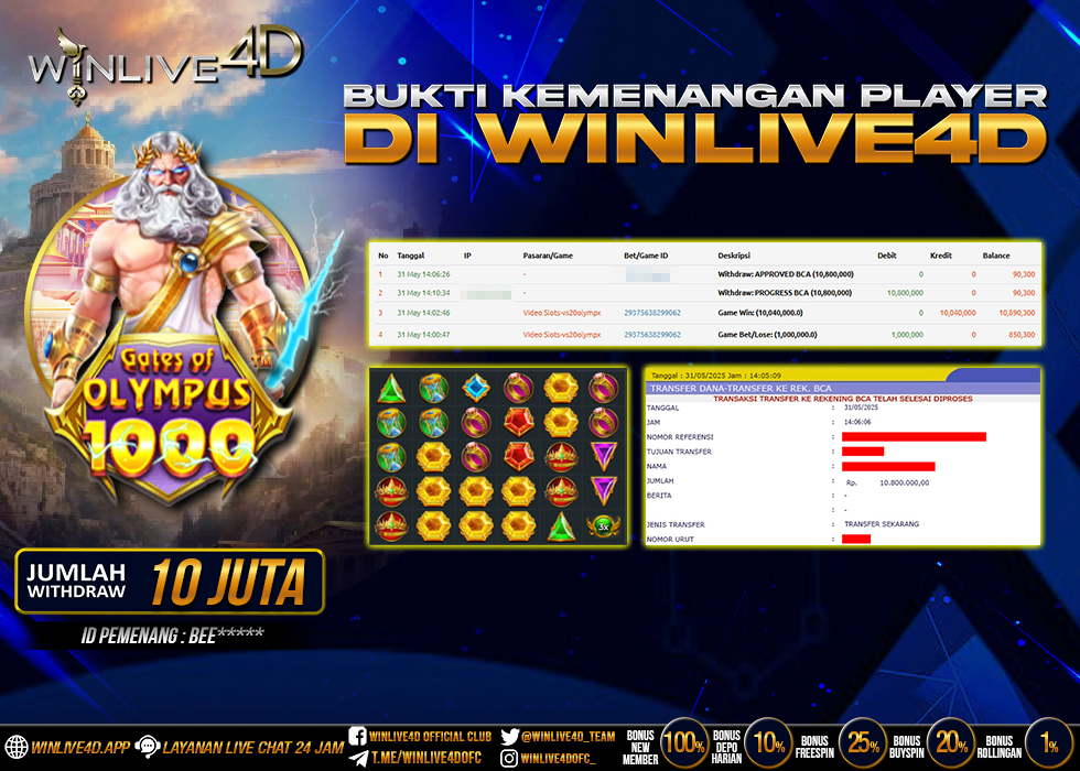 WINLIVE4D JACKPOT SLOT GATES OF OLYMPUS 1000