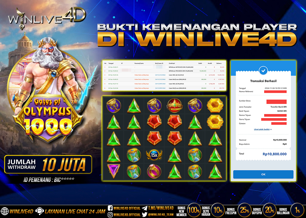 WINLIVE4D JACKPOT SLOT GATES OF OLYMPUS 1000