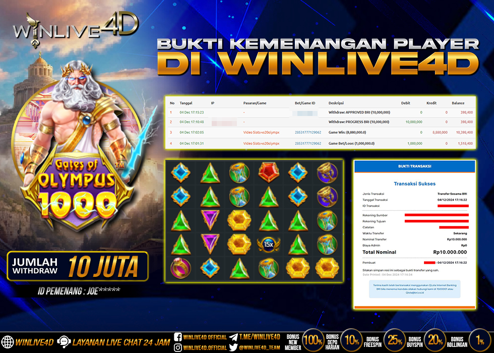 WINLIVE4D JACKPOT SLOT GATES OF OLYMPUS 1000