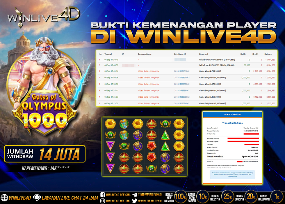 WINLIVE4D JACKPOT SLOT GATES OF OLYMPUS 1000