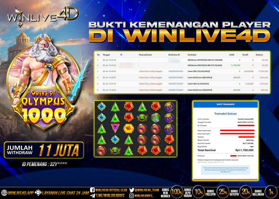 WINLIVE4D JACKPOT SLOT GATES OF OLYMPUS 1000