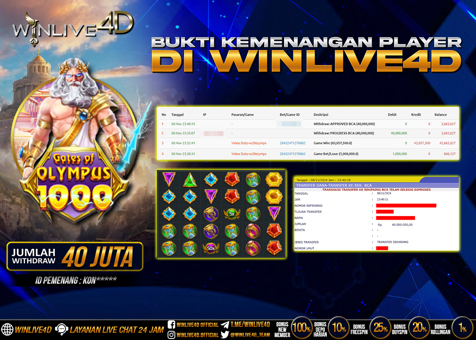 WINLIVE4D JACKPOT SLOT GATES OF OLYMPUS 1000