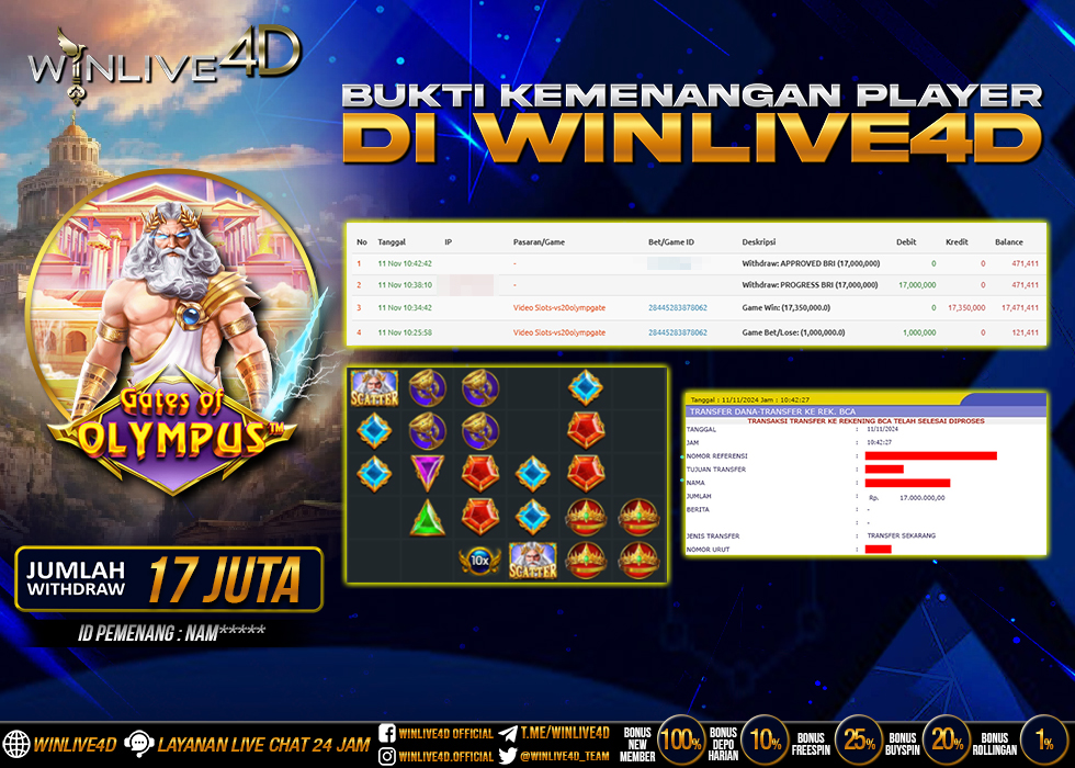 WINLIVE4D JACKPOT SLOT GATES OF OLYMPUS