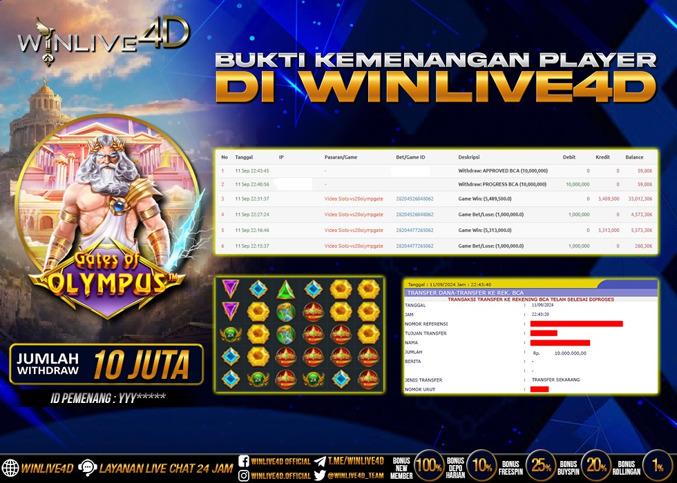 WINLIVE4D JACKPOT GATES OF OLYMPUS
