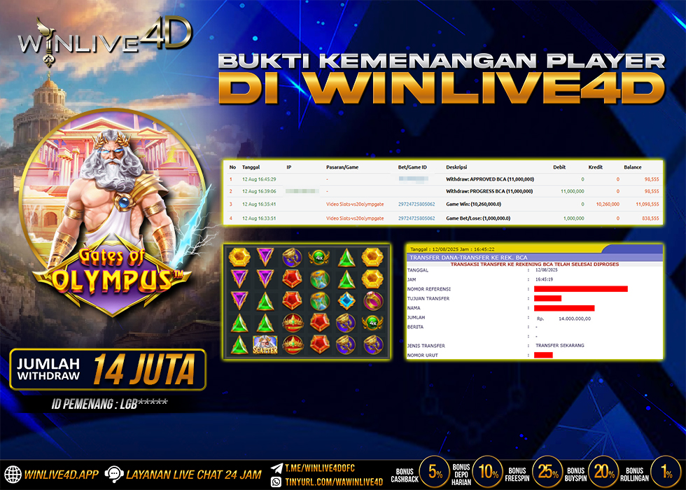 WINLIVE4D JACKPOT GATES OF OLYMPUS