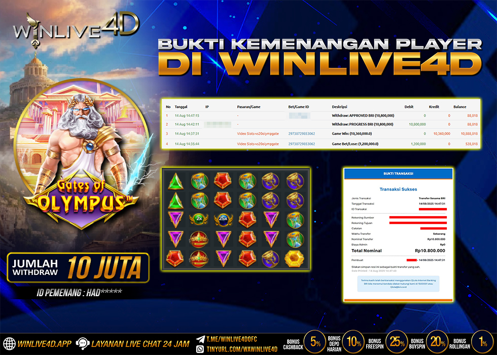 WINLIVE4D JACKPOT GATES OF OLYMPUS