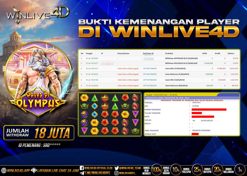 WINLIVE4D JACKPOT GATES OF OLYMPUS