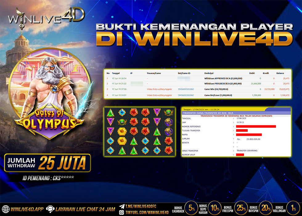 WINLIVE4D JACKPOT SLOT GATES OF OLYMPUS