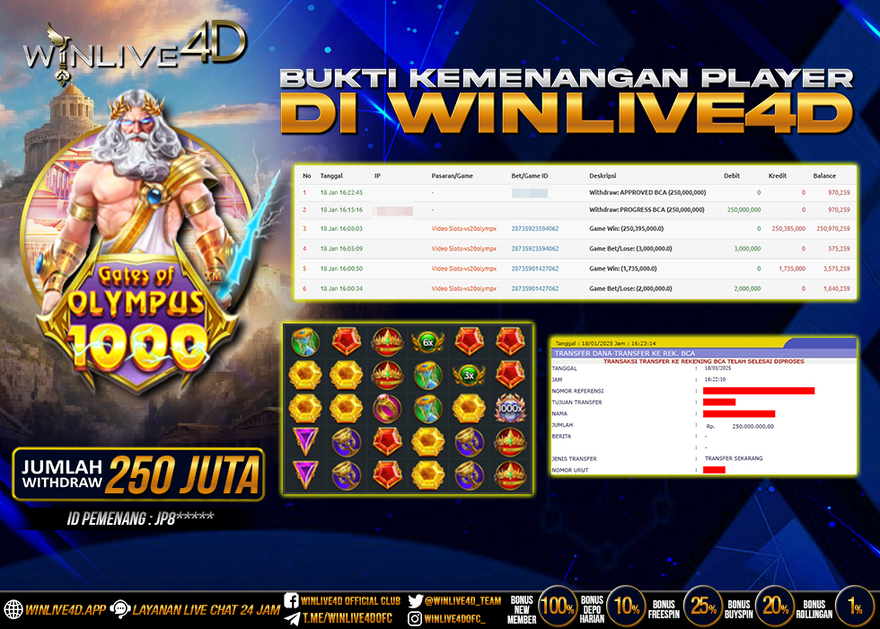 WINLIVE4D JACKPOT SLOT GATES OF OLYMPUS