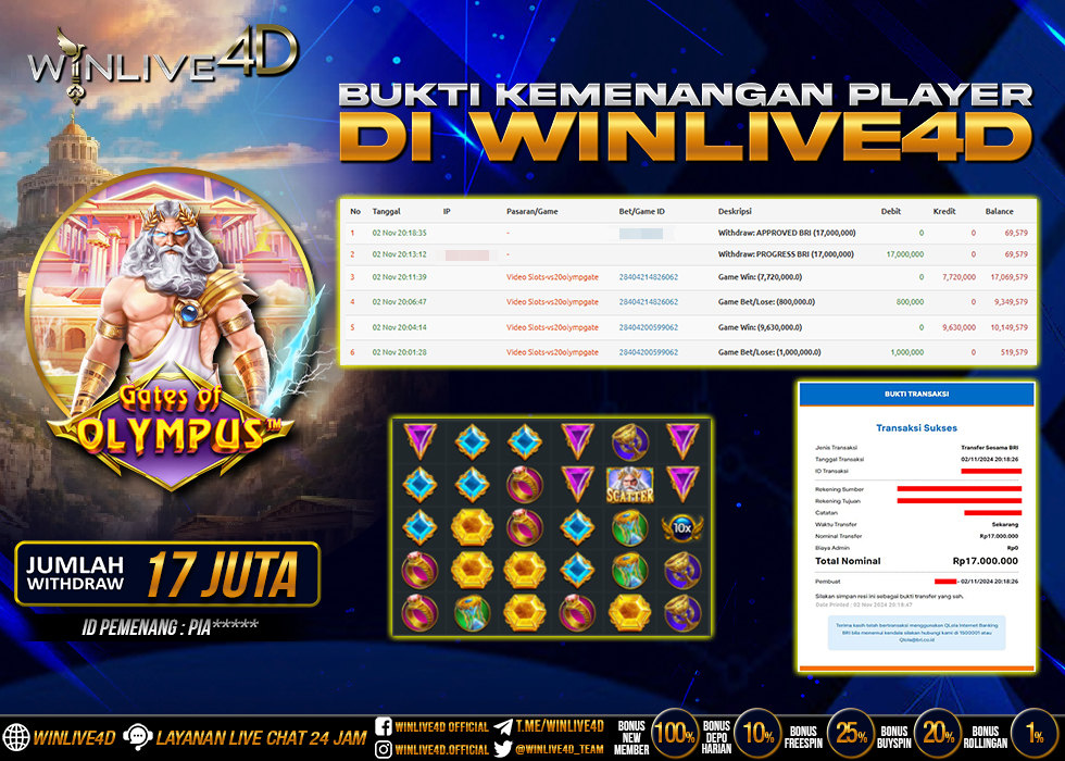 WINLIVE4D JACKPOT GATES OF OLYMPUS