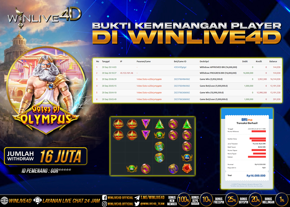 WINLIVE4D JACKPOT GATES OF OLYMPUS