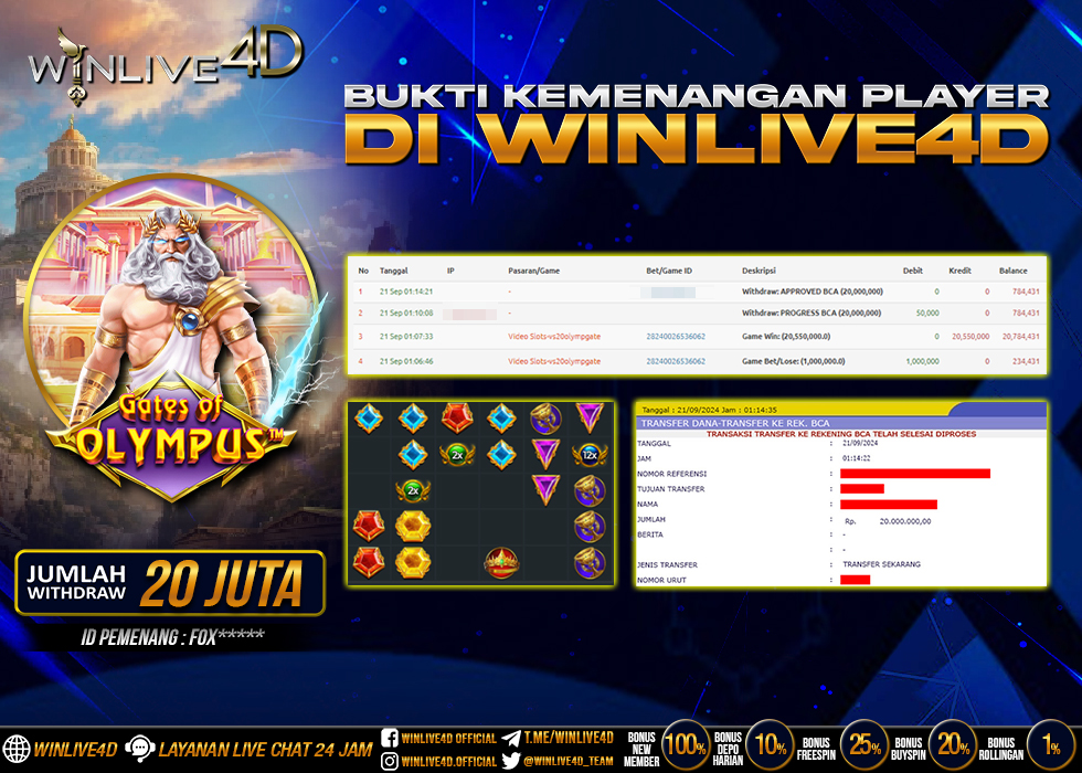 WINLIVE4D JACKPOT GATES OF OLYMPUS
